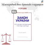 Міжнародний день боротьби з корупцією