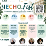 ЧЕСНО.Fest - фестиваль академічної доброчесності стартує в Університеті Ушинського